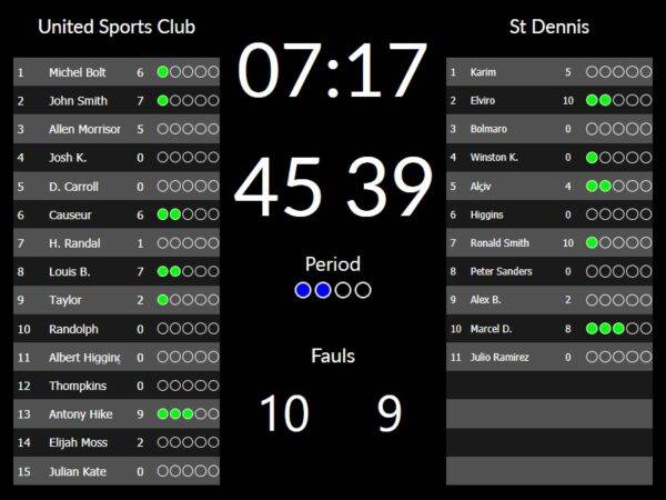 Software for sports stadiums: perimeters and scoreboards - Large ...